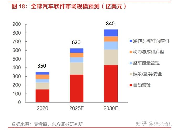 光庭信息:首创"超级软件工场",具备全域能力的汽车软件供应商